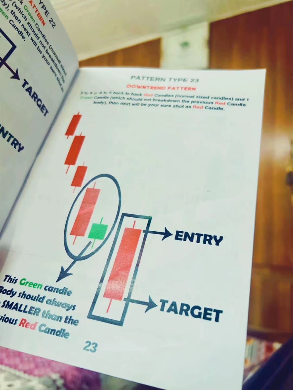 Binary Quotex 25 Sure Shot Pattern Strategies Book